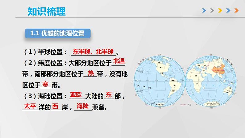 第一章 中国的疆域和人口（章末总结）-商务星球版八年级地理上册 课件06