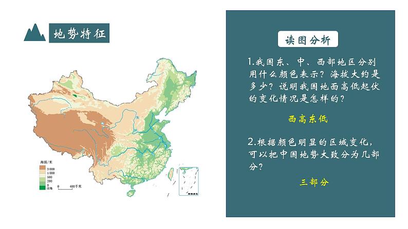 2.1 地形地势特征（第1课时）精品课件-商务星球版八年级地理上册05