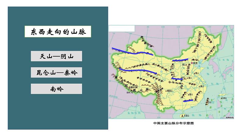 2.1 地形地势特征（第2课时）精品课件-商务星球版八年级地理上册06