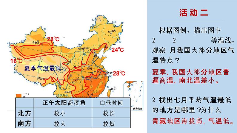 2.2 气候基本特征（第2课时）精品课件-商务星球版八年级地理上册08