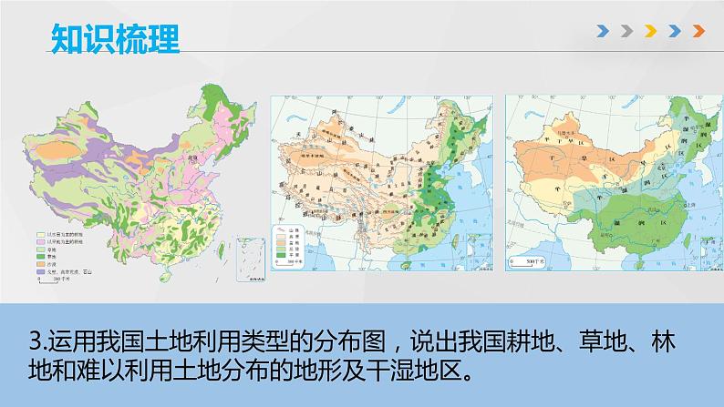 第三章 中国的自然资源（章末总结课件）-商务星球版八年级地理上册08