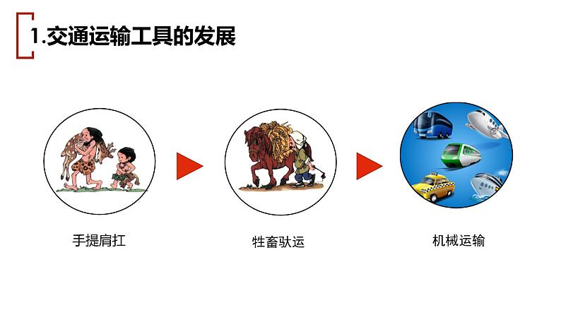 4.3 合理发展交通运输（精品课件）-商务星球版八年级地理上册05