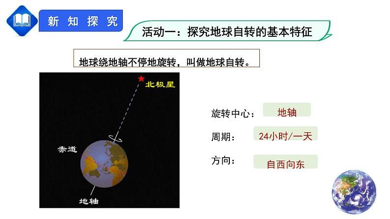 人教版七上第一章第二节《地球的运动》（第1课时）课件（23张ppt)第3页
