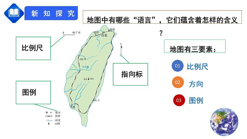 【人教版】七年级上册 地理  1.3《地图的阅读》课件（36张ppt)05