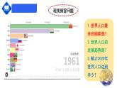 【人教版】七年级上册 地理  4.1《人口与人种》课件（共2课时 内含视频资源）