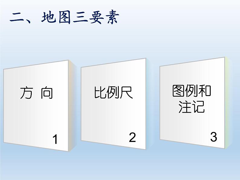 1.2 我们怎样学地理 课件-湘教版七年级地理上册08