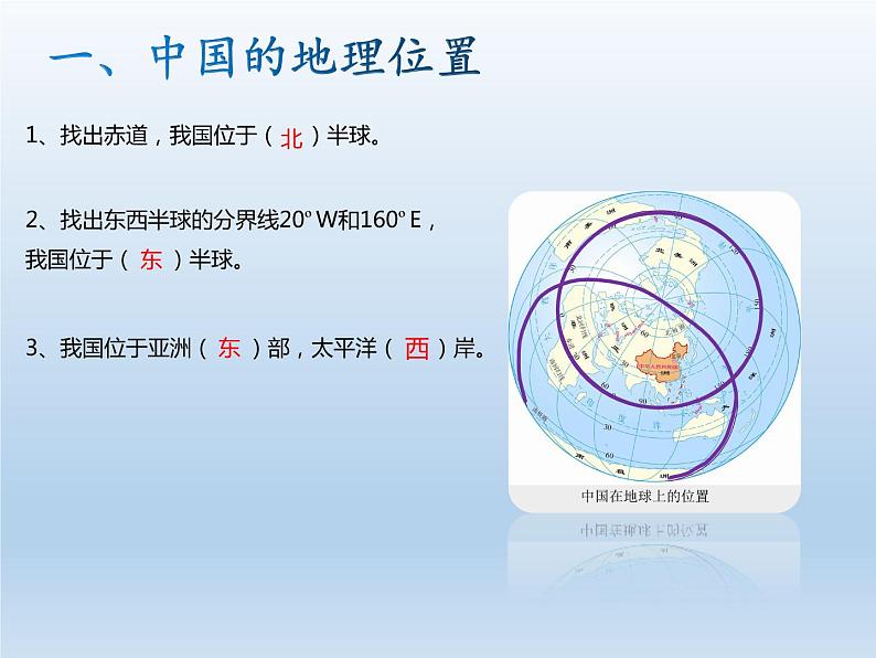 1.1 中国的疆域 课件-湘教版八年级地理上册06