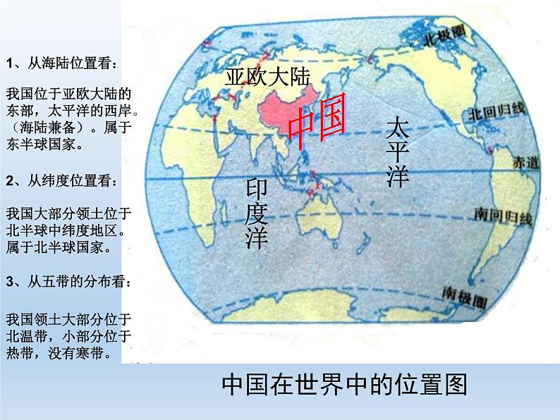 1.1 中国的疆域 课件-湘教版八年级地理上册07