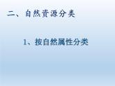 3.1 自然资源概况 课件-湘教版八年级地理上册