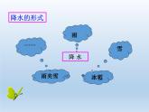 4.2 气温和降水（第2课时） 课件-湘教版七年级地理上册