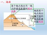 2.3 世界的地形 课件-湘教版七年级地理上册
