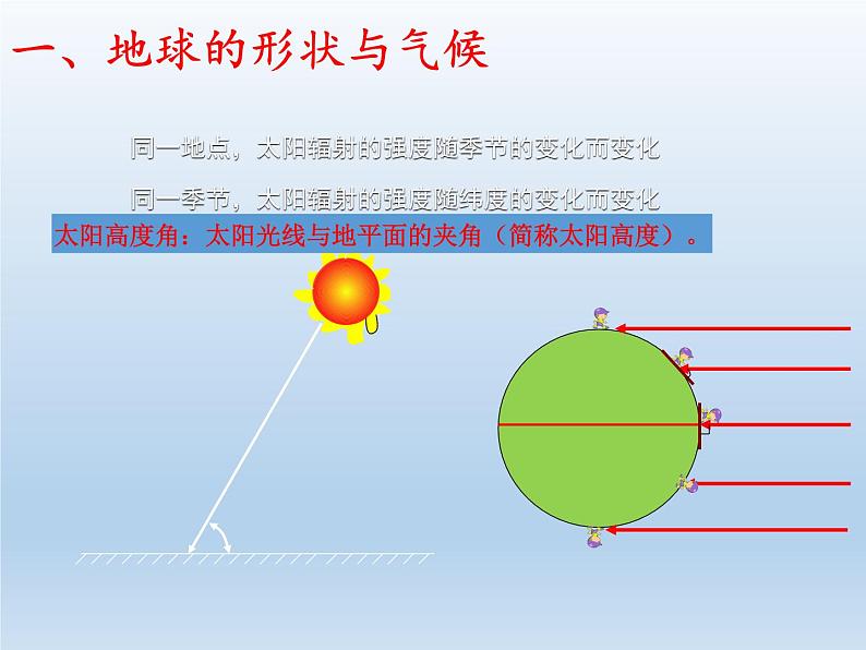 4.3 影响气候的主要因素 课件-湘教版七年级地理上册第2页