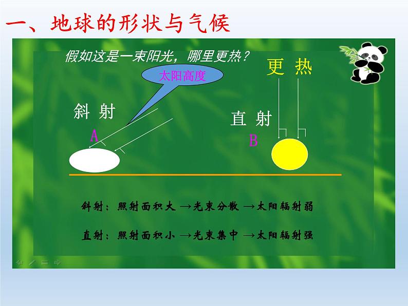 4.3 影响气候的主要因素 课件-湘教版七年级地理上册第4页