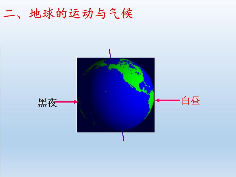 4.3 影响气候的主要因素 课件-湘教版七年级地理上册第8页