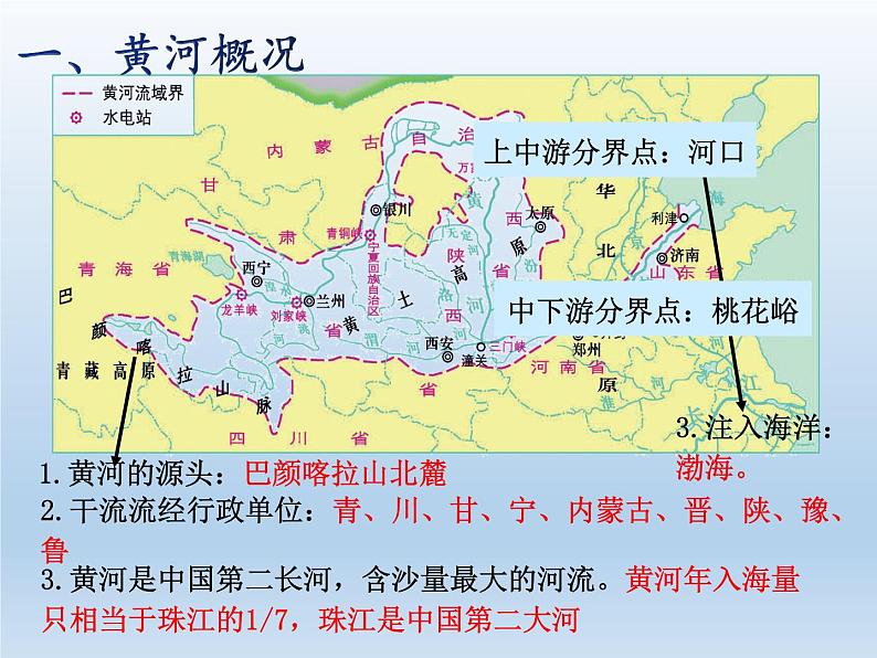 2.3 中国的河流（课时2） 课件-湘教版八年级地理上册03