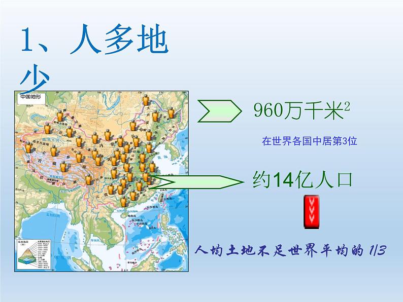 3.2 中国的土地资源 课件-湘教版八年级地理上册第4页