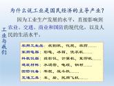 4.2 工业 课件-湘教版八年级地理上册