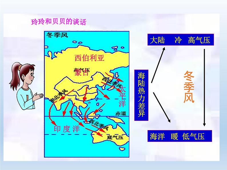 2.2 中国的气候（课时3） 课件-湘教版八年级地理上册07