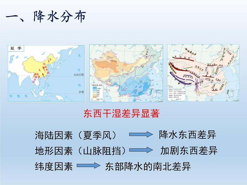 2.2 中国的气候（课时2） 课件-湘教版八年级地理上册05