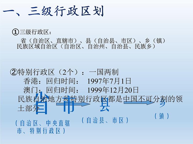 1.2 中国的行政区划 课件-湘教版八年级地理上册04