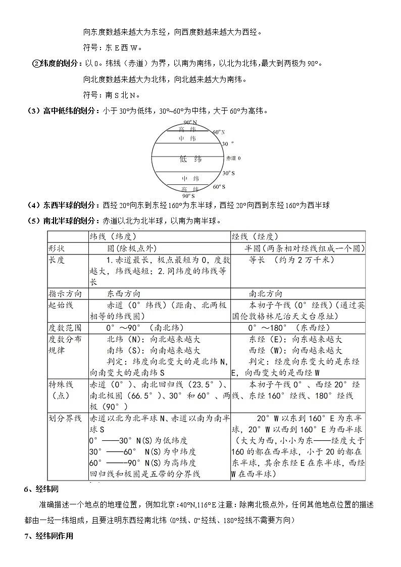 2.1 认识地球 学案-湘教版七年级地理上册02