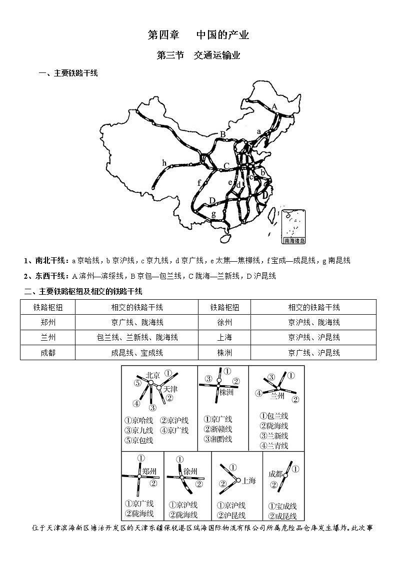 4.3 交通运输业 学案-湘教版八年级地理上册01