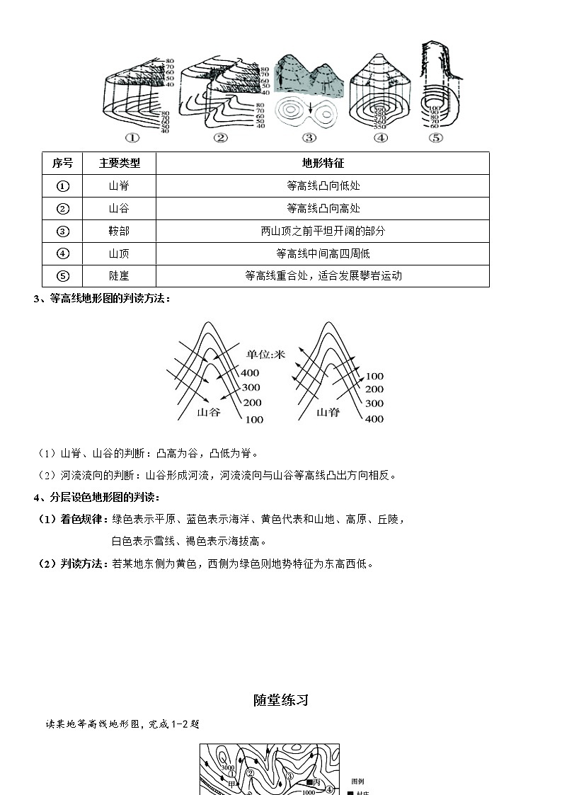 2.3 世界的地形 学案-湘教版七年级地理上册03
