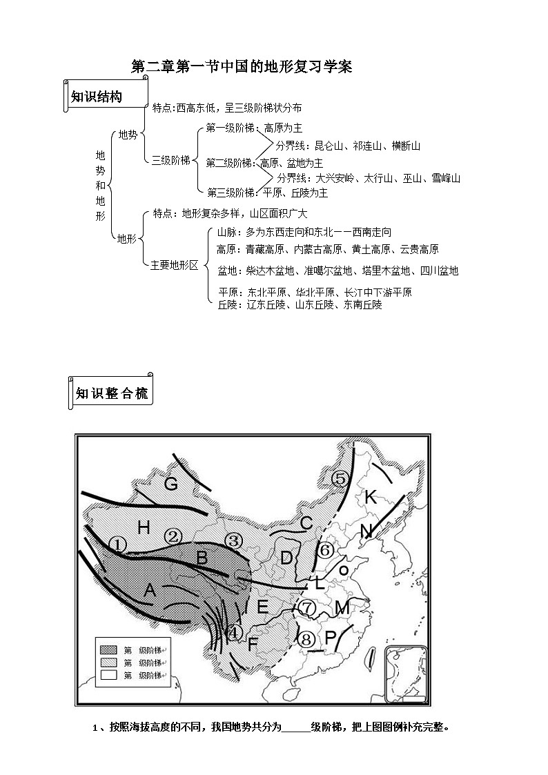 第二章第一节 中国的地形 复习学案01