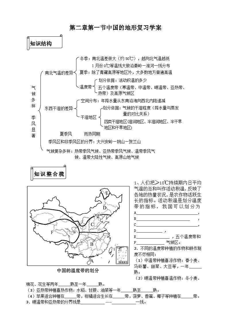 第二章第二节 中国的气候 复习学案01