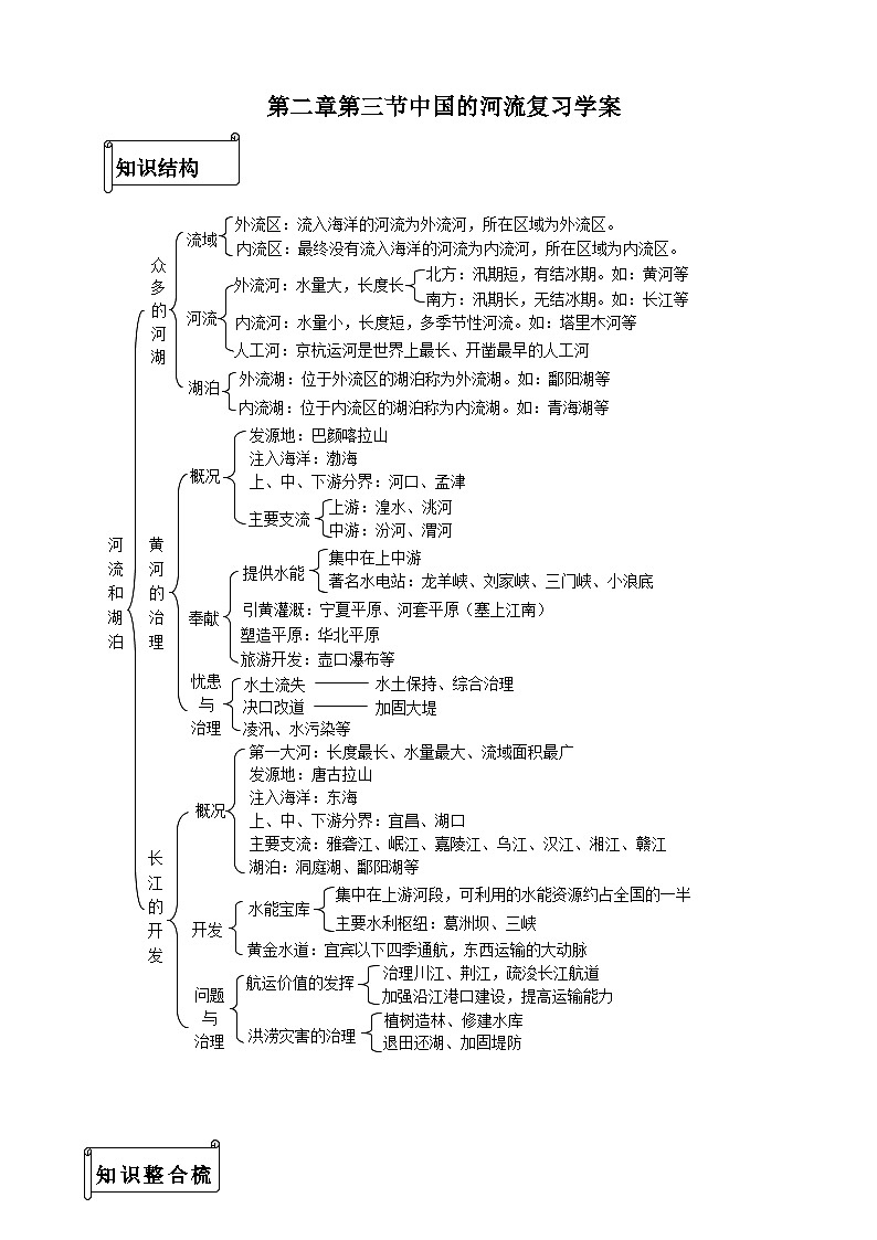 第二章第三节 中国的河流 复习学案01