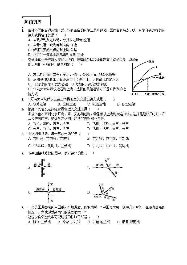 第四章第三节 交通运输业 复习学案03
