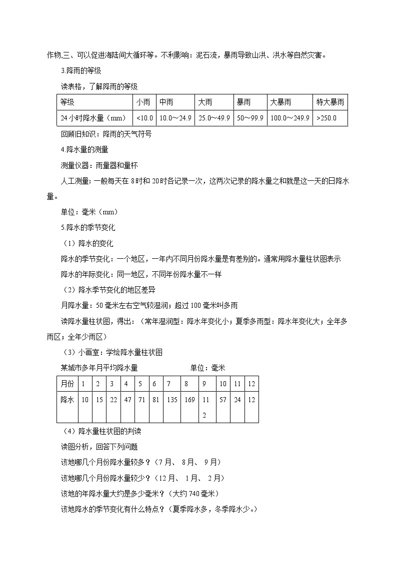人教版（新课标）七年级地理上册：3.3 降水的变化与分布-教案（2）第2页