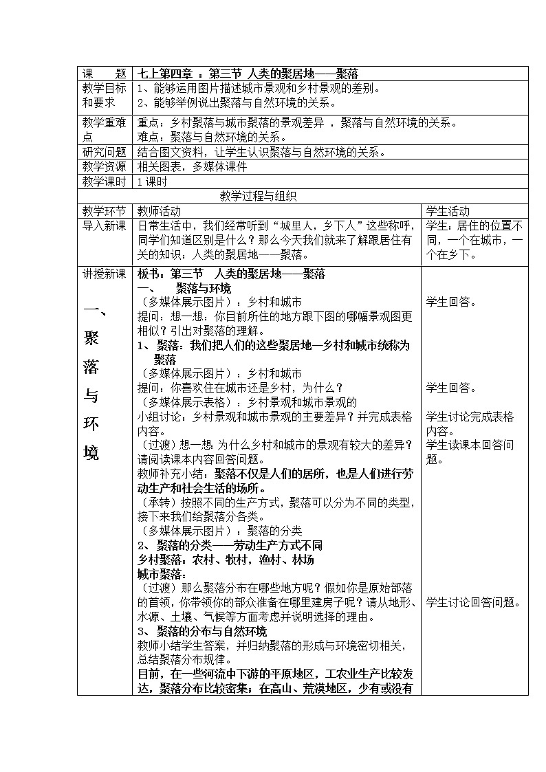 人教版（新课标）七年级地理上册：4.3 人类的聚居地—聚落-教案（1）第1页