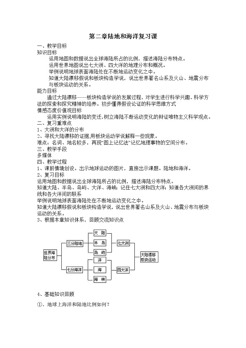 人教版（新课标）七年级地理上册：第二章（陆地和海洋）-本章复习与测试（2）01