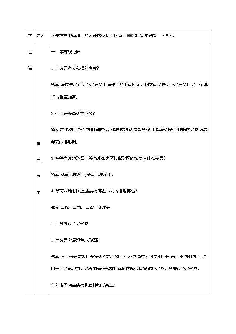 人教版（新课标）七年级地理上册：1.4 地形图的判断-教案（2）第2页