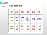 人教版（新课标）八年级地理上册：2.1 地形和地势-课件