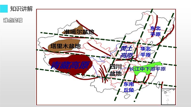 人教版（新课标）八年级地理上册：2.1 地形和地势-课件06