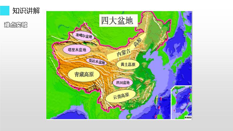 人教版（新课标）八年级地理上册：2.1 地形和地势-课件08