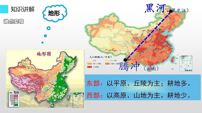 人教版（新课标）八年级地理上册：1.2 人口-课件（1）07