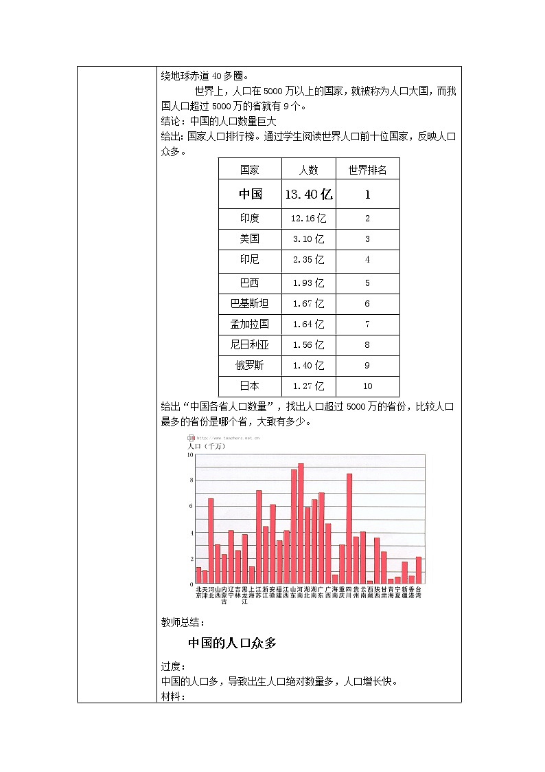 人教版（新课标）八年级地理上册：1.2 人口-教案第2页