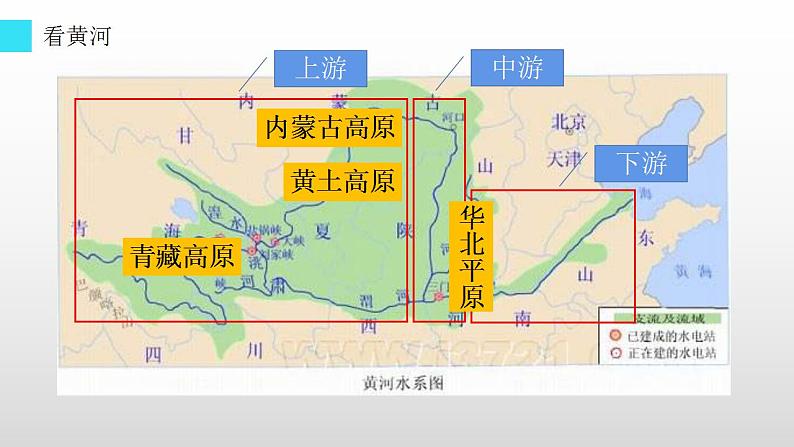 人教版（新课标）八年级地理上册：2.3 河流-课件第5页