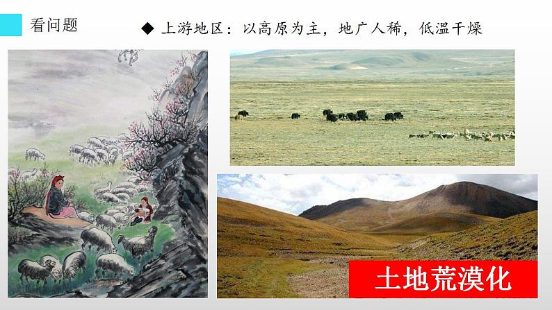 人教版（新课标）八年级地理上册：2.3 河流-课件第6页