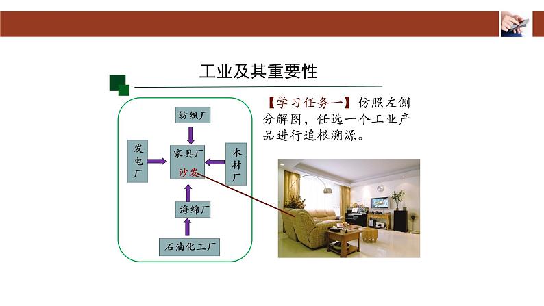 人教版（新课标）八年级地理上册：4.3 工业-课件（1）04