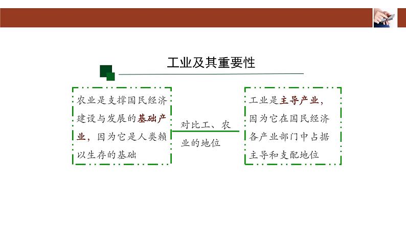 人教版（新课标）八年级地理上册：4.3 工业-课件（1）08