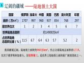 人教版（新课标）八年级地理上册：1.1 疆域-课件