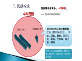 人教版（新课标）八年级地理上册：1.3 民族-课件