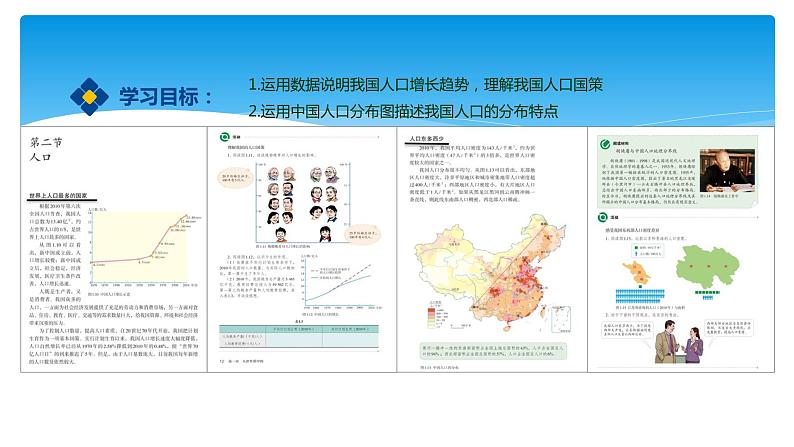 人教版（新课标）八年级地理上册：1.2 人口-课件（2）02
