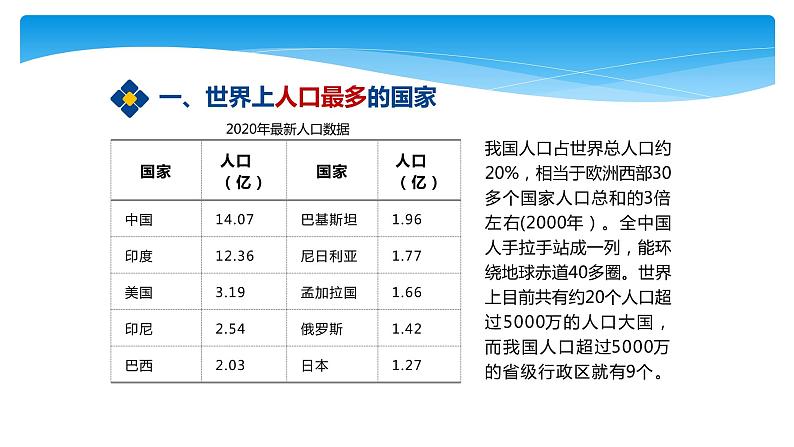 人教版（新课标）八年级地理上册：1.2 人口-课件（2）04