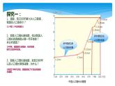 人教版（新课标）八年级地理上册：1.2 人口-课件（2）