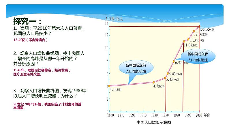 人教版（新课标）八年级地理上册：1.2 人口-课件（2）05